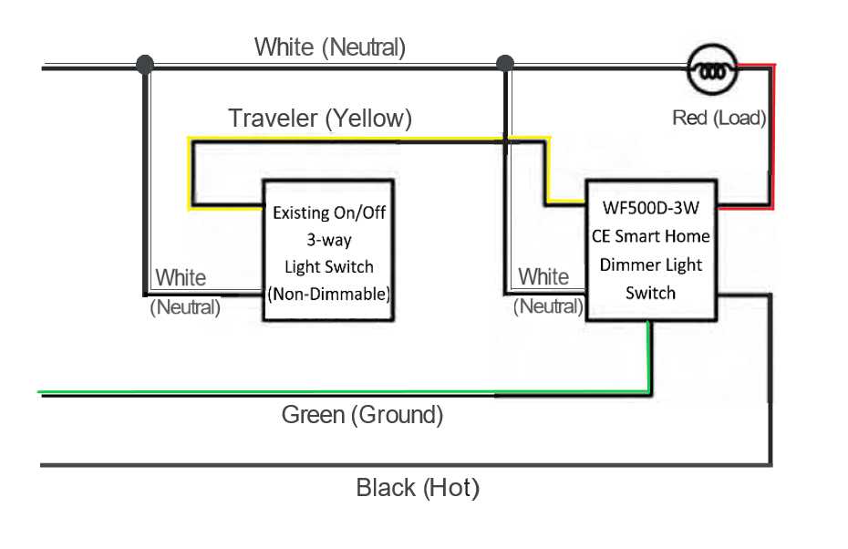 circuit diagram for 3 way switch