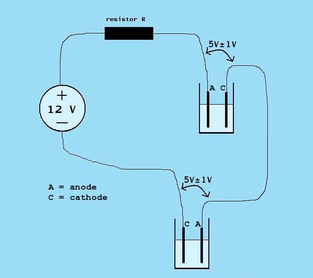 circuit diagram for electrolysis circuit diagram for electrolysis