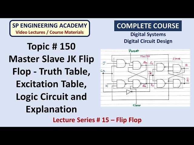 circuit diagram for jk flip flop