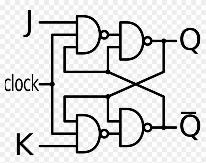 circuit diagram for jk flip flop