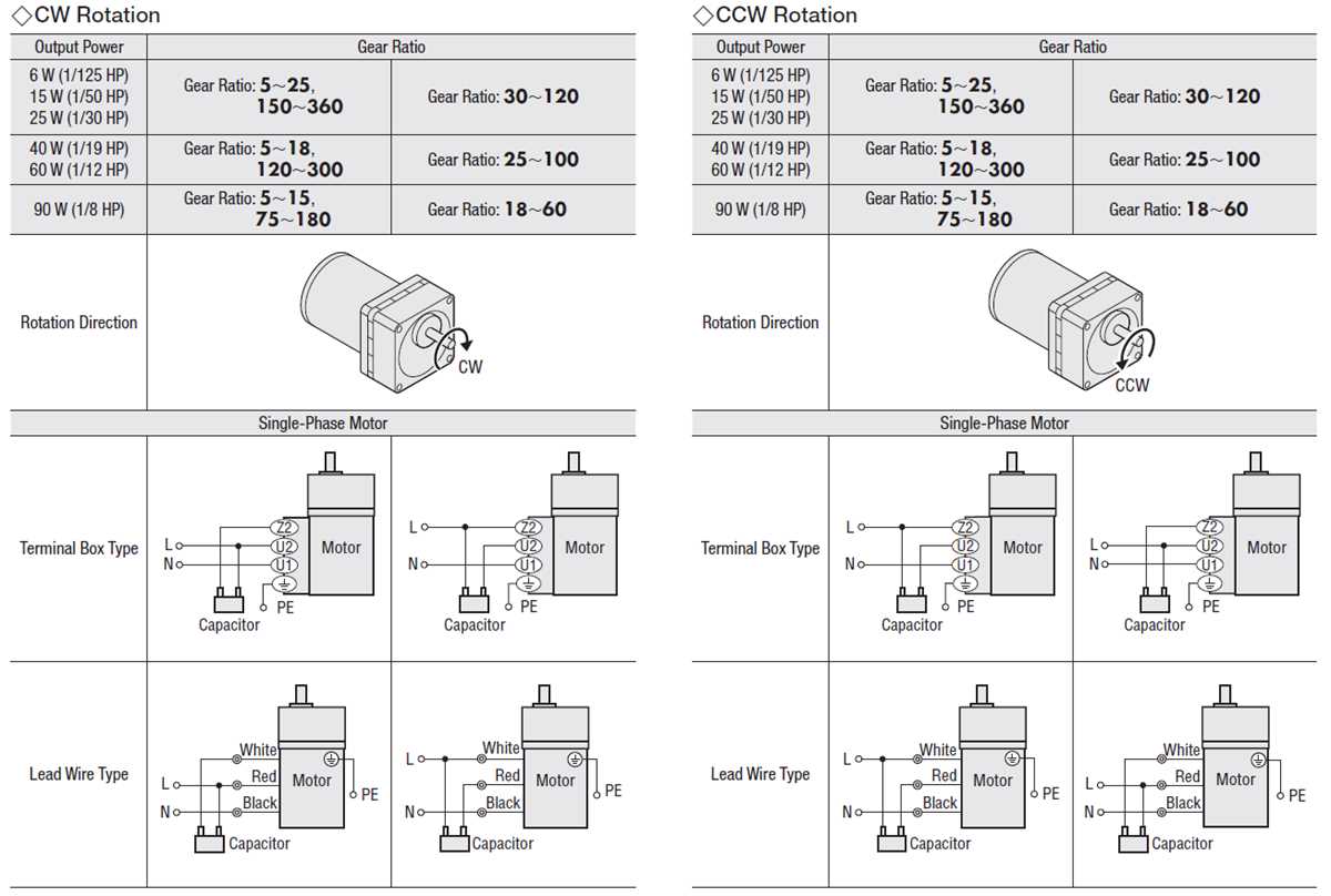 circuit diagram of ac motor