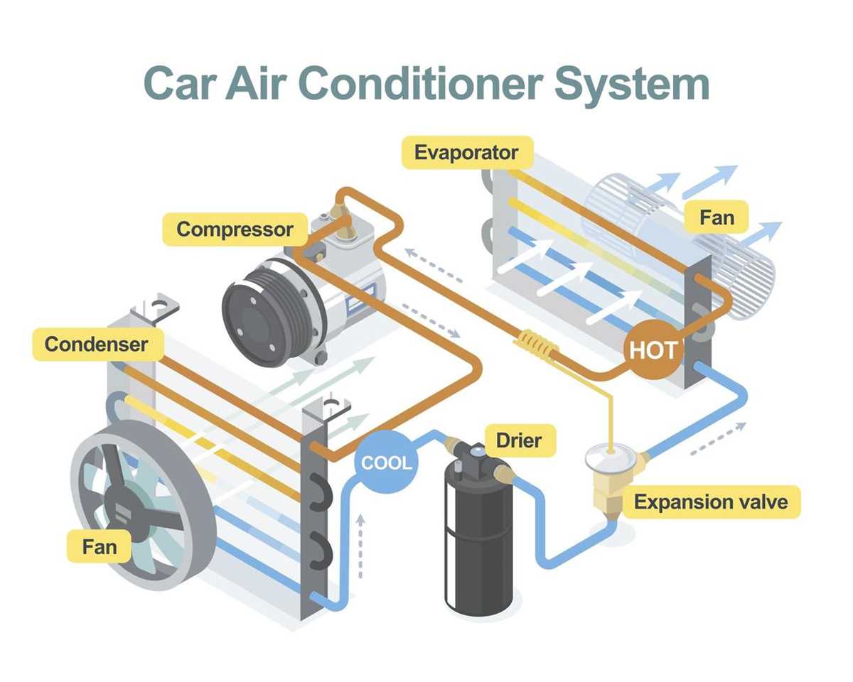 circuit diagram of car aircon