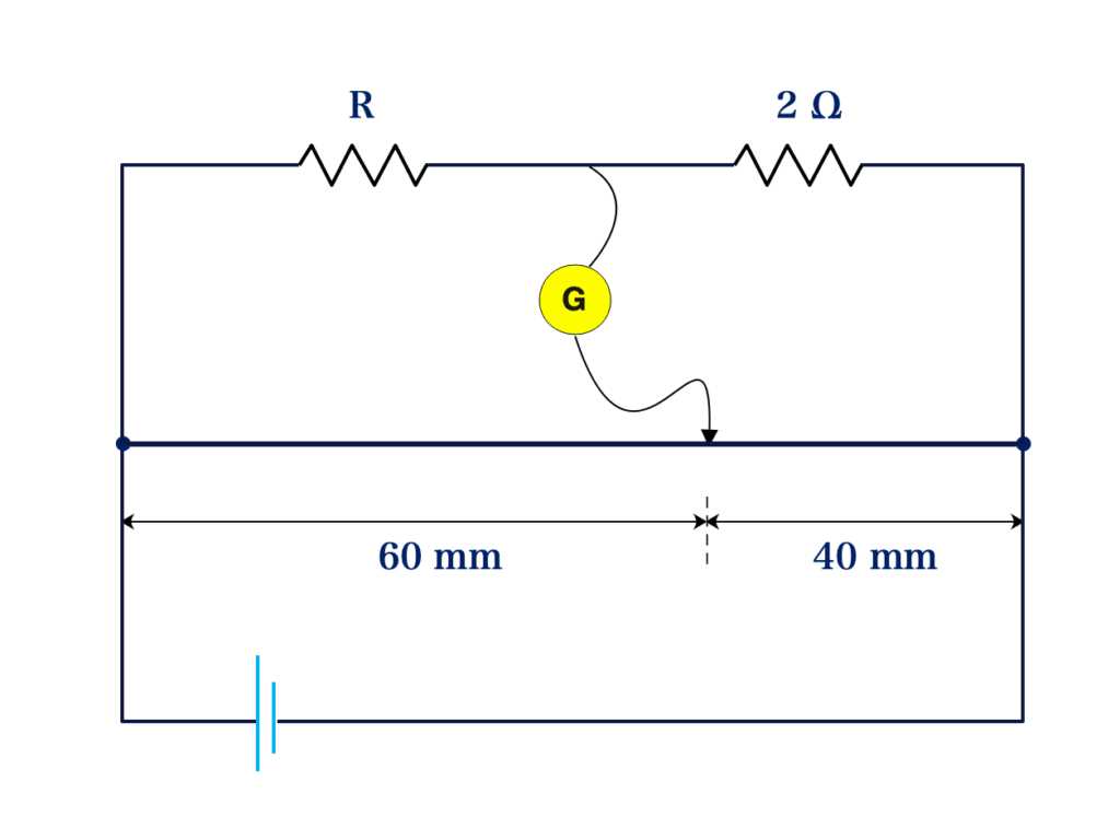 circuit diagram of meter bridge circuit diagram of meter bridge