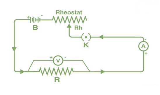 circuit diagram of ohms law