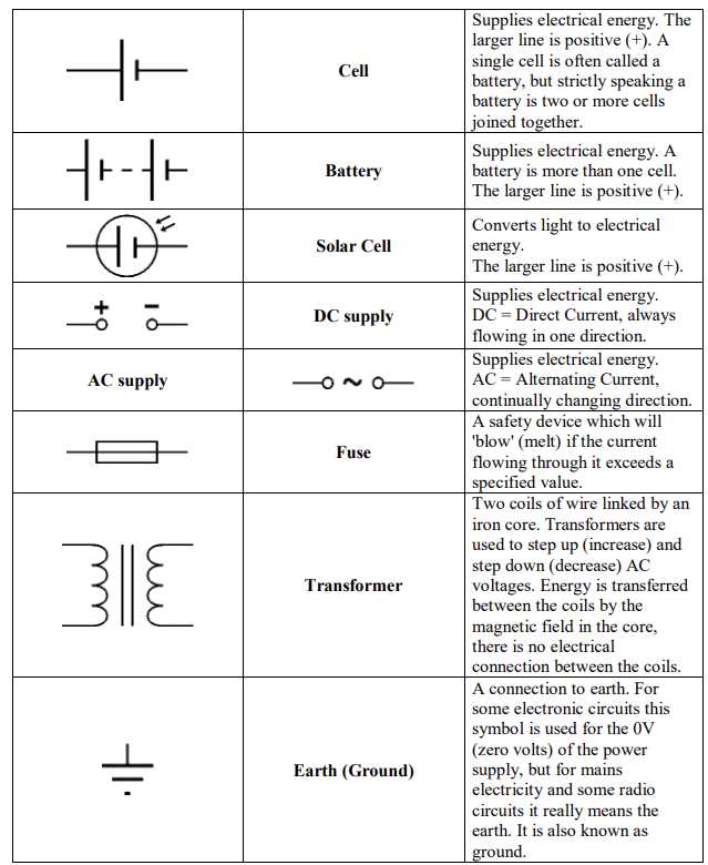 circuit diagram power supply symbol