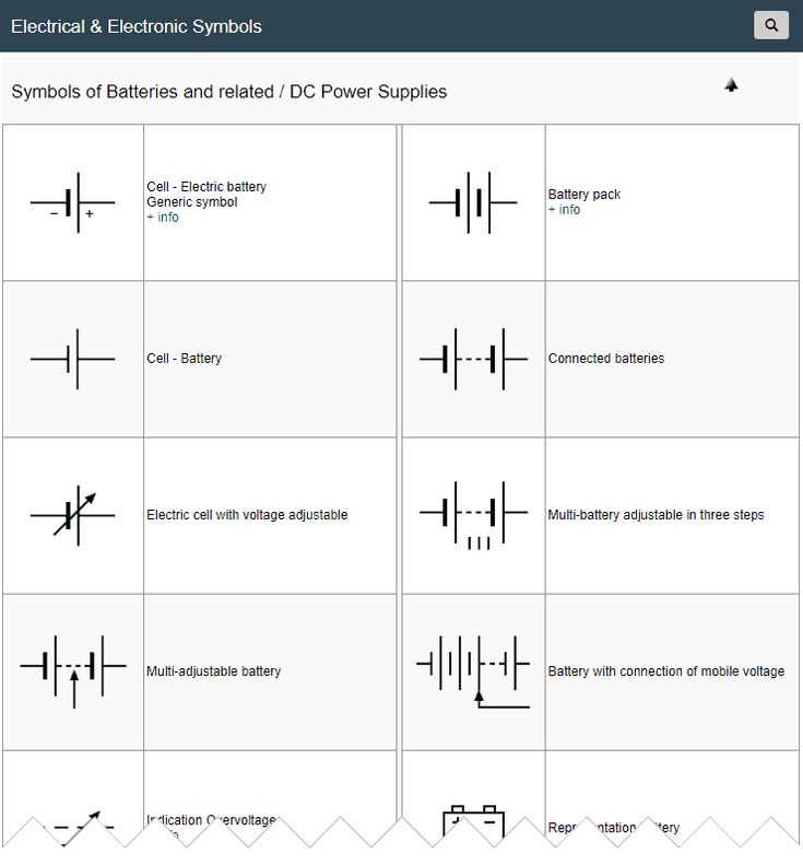 circuit diagram power supply symbol