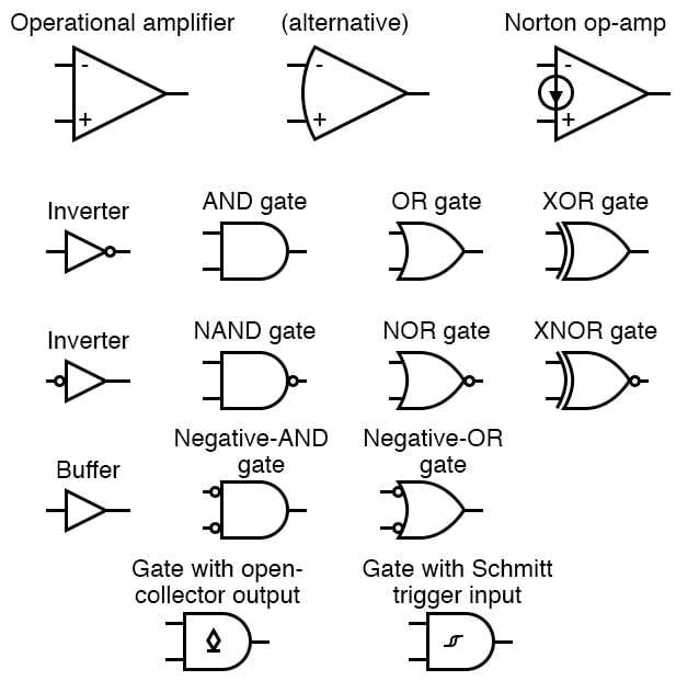 circuit diagram symbols circuit diagram symbols