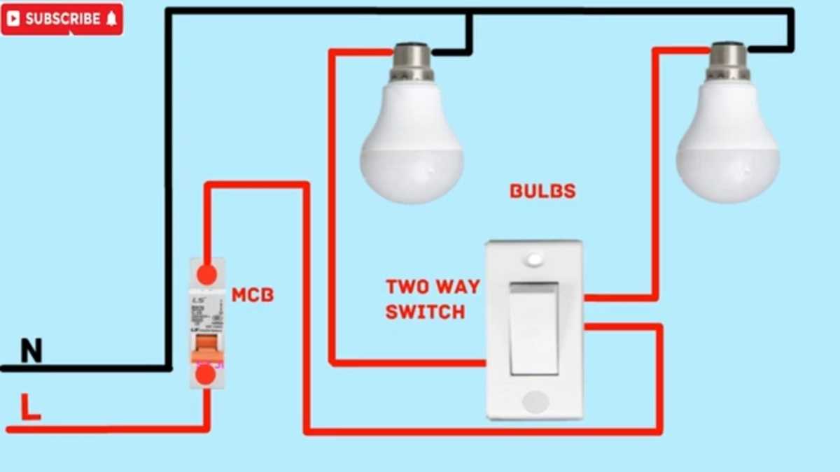 circuit diagram with bulb and switch