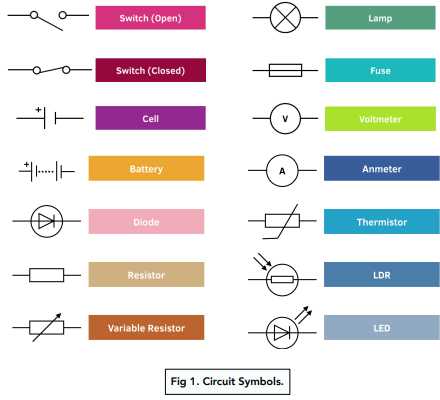 circuit diagrams for beginners