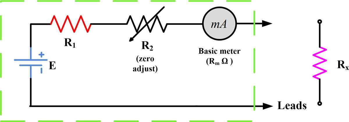 ohm meter circuit diagram