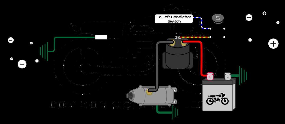 1976 honda cb550 wiring diagram