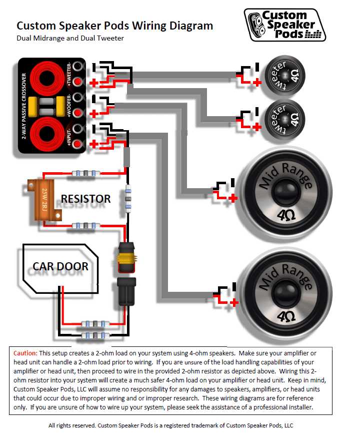 sub amp wiring diagram
