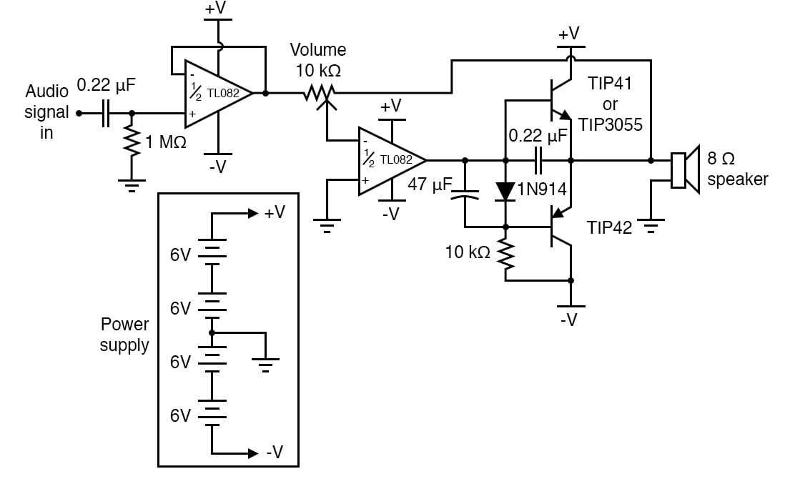 class a push pull amplifier circuit diagram
