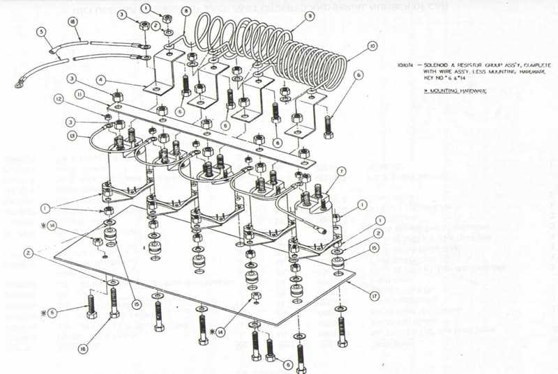 club car wiring diagram club car wiring diagram