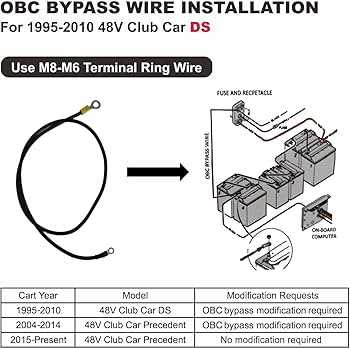 club cart wiring diagram