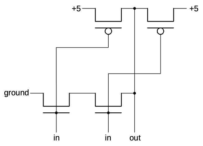 cmos nand gate schematic diagram