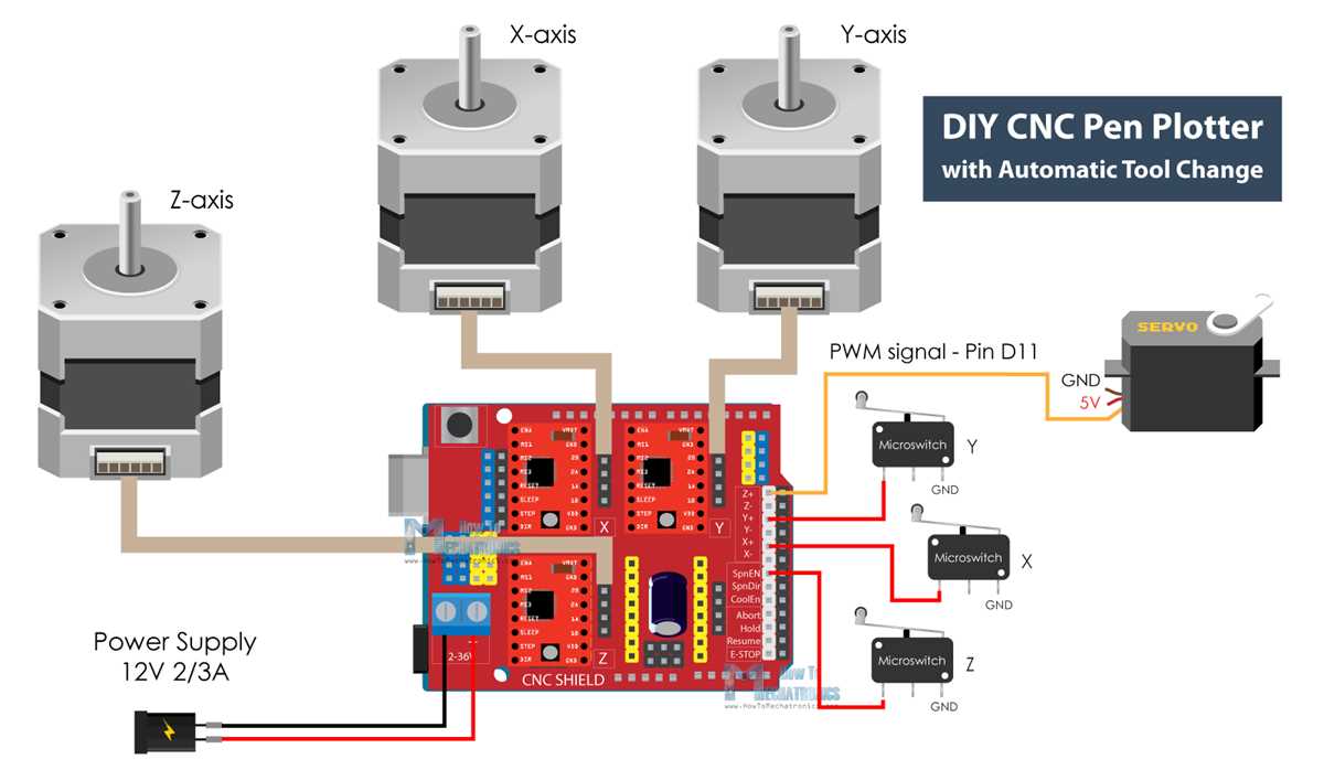 cnc machine circuit diagram
