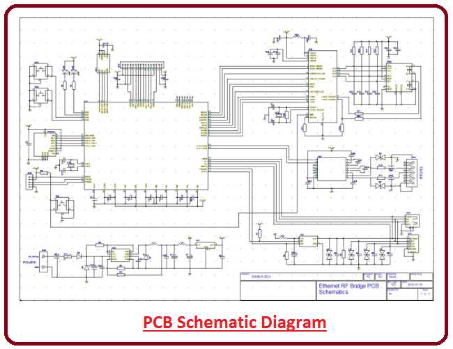 cnc machine circuit diagram