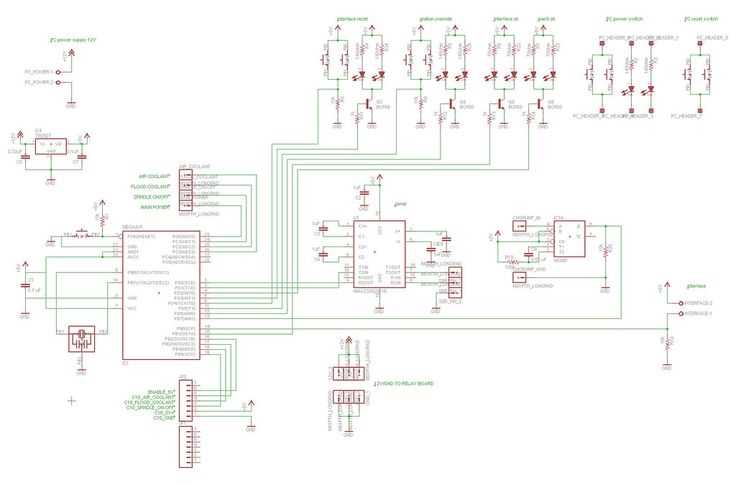 cnc schematic diagram