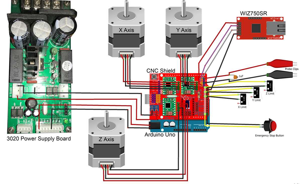 cnc shield circuit diagram cnc shield circuit diagram