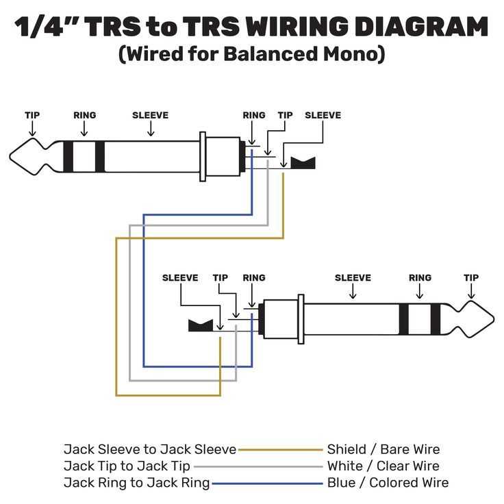 trs jack wiring diagram