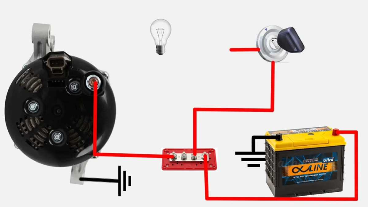 2008 f250 alternator wiring diagram