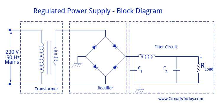 transformer power supply circuit diagram transformer power supply circuit diagram