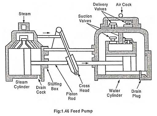 coal power plant schematic diagram coal power plant schematic diagram