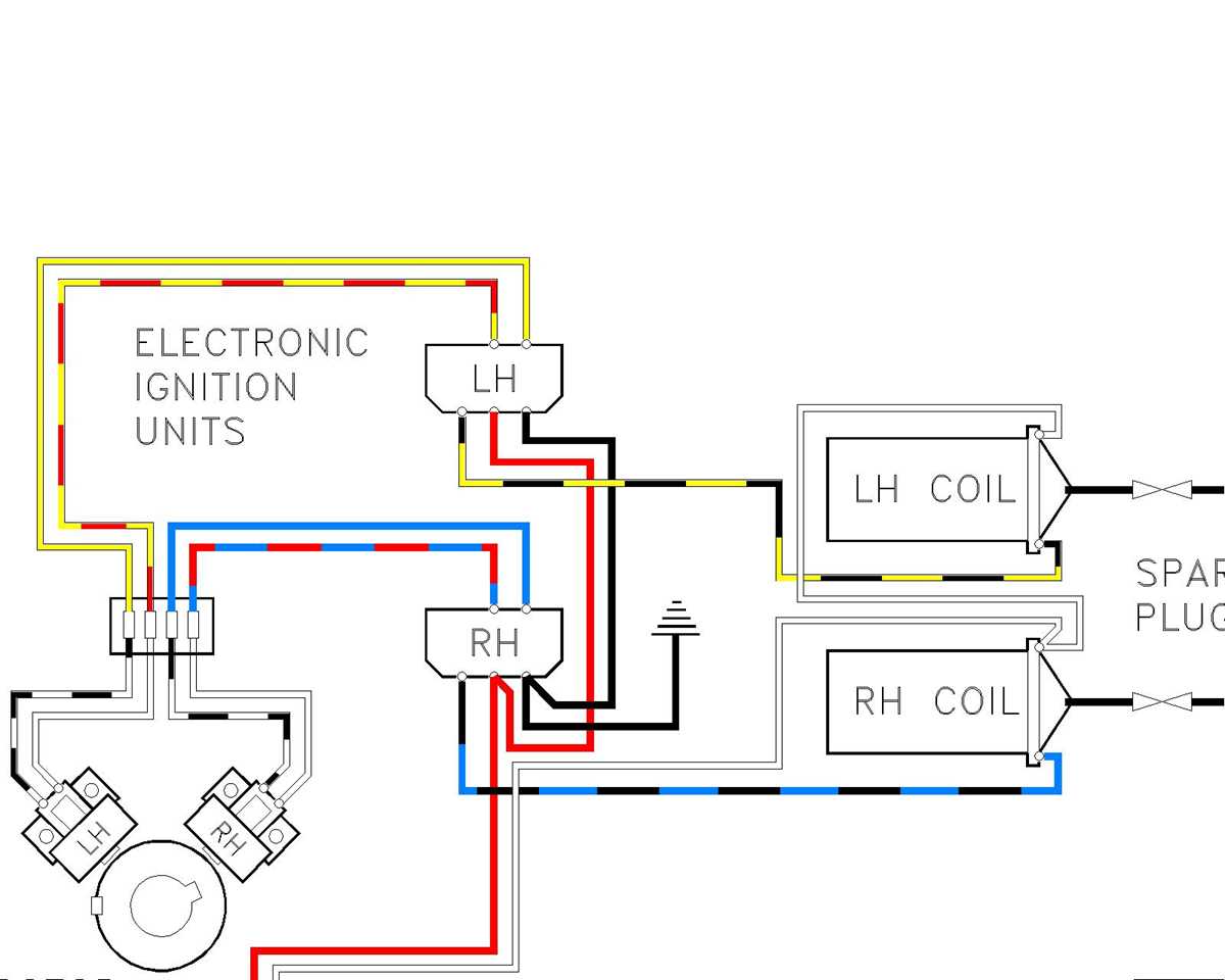 coil on plug wiring diagram coil on plug wiring diagram