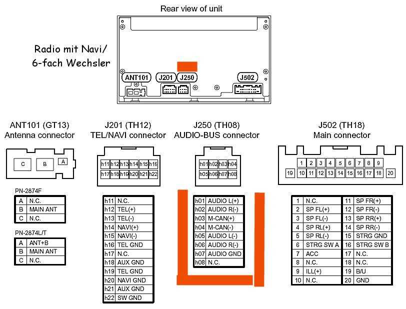 color codes wiring harness nissan stereo wiring diagram
