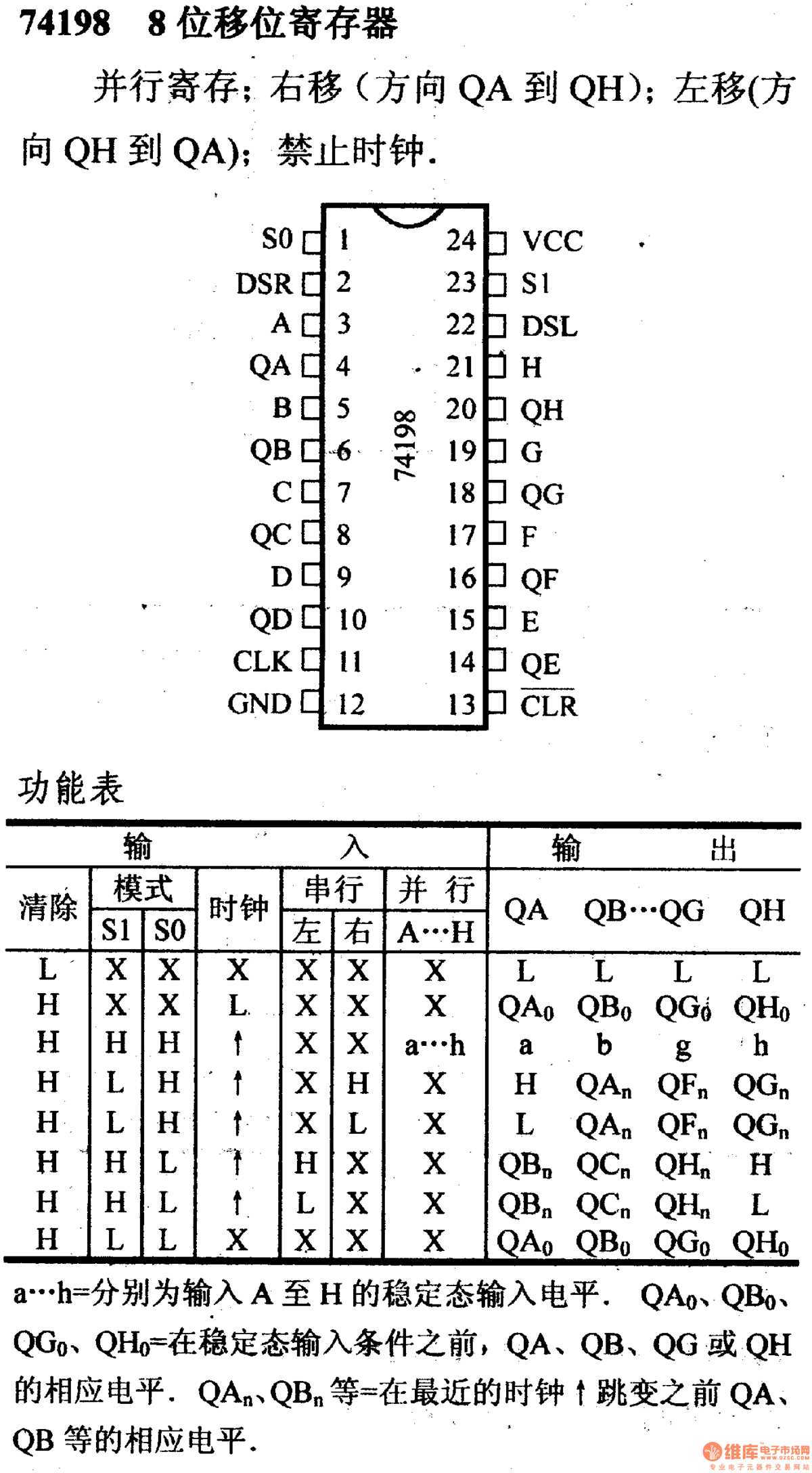 8 bit shift register circuit diagram