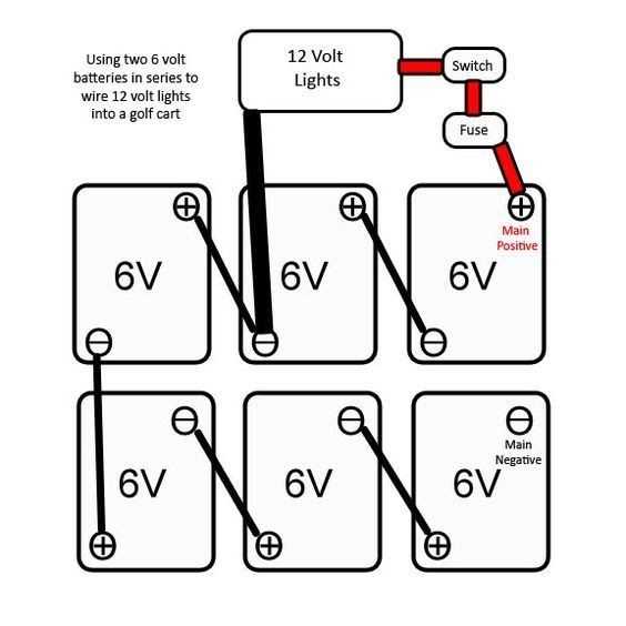 columbia par car electrical schematic wiring diagram