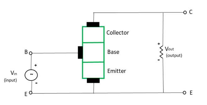 common base configuration circuit diagram