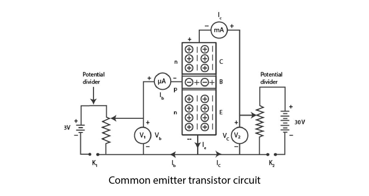 common emitter transistor circuit diagram