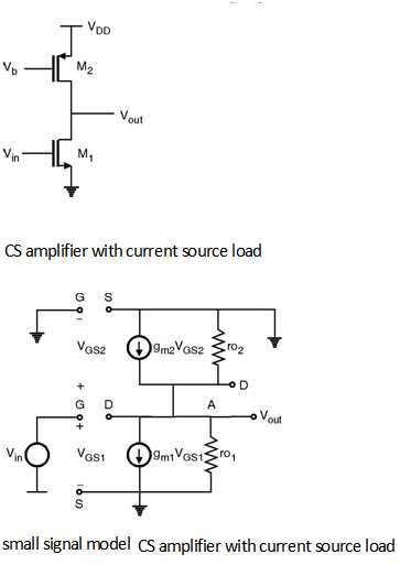 common source amplifier circuit diagram