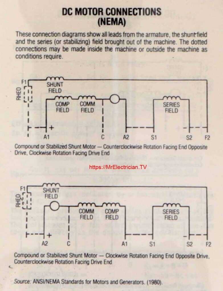compound dc motor circuit diagram compound dc motor circuit diagram