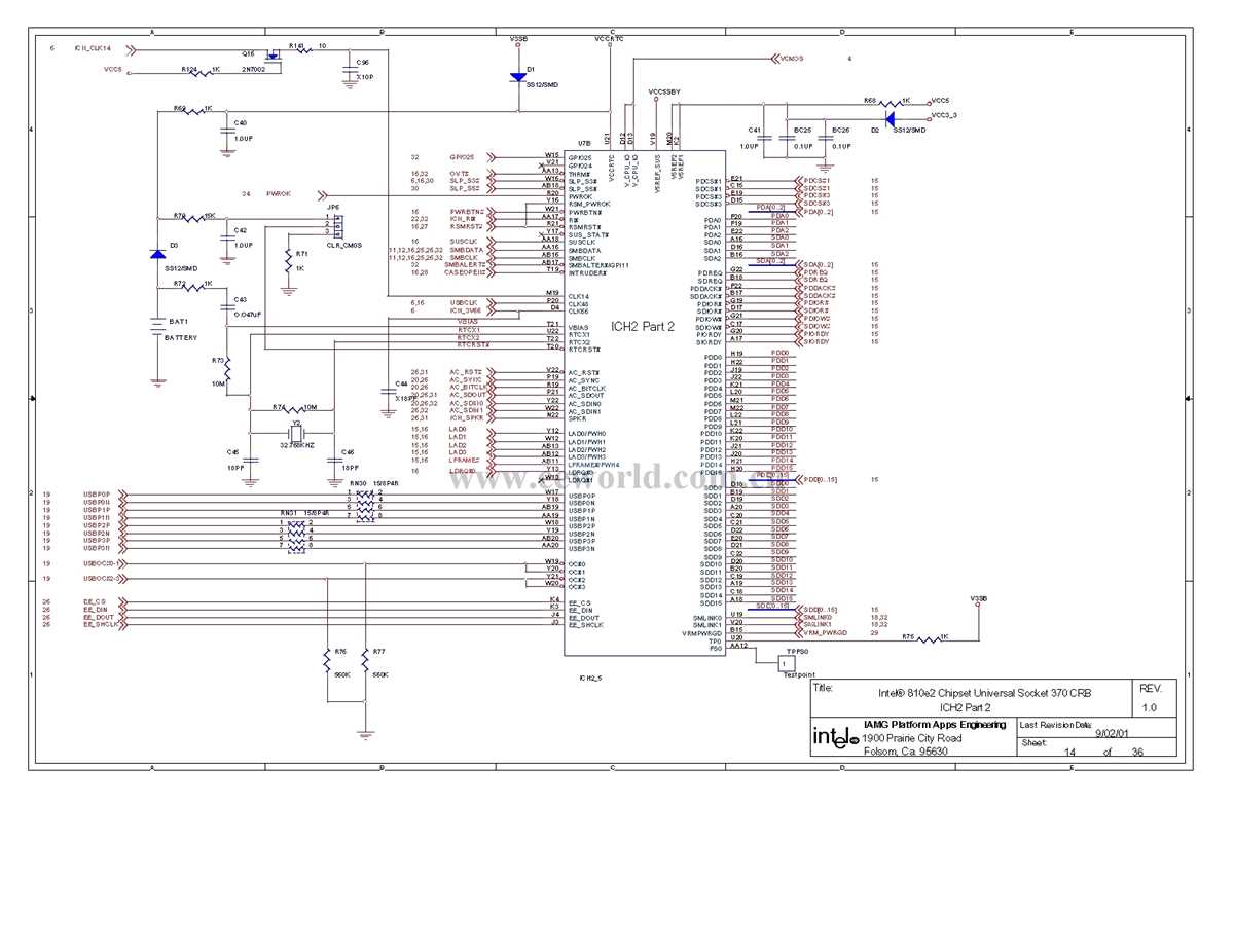 computer motherboard schematic diagram