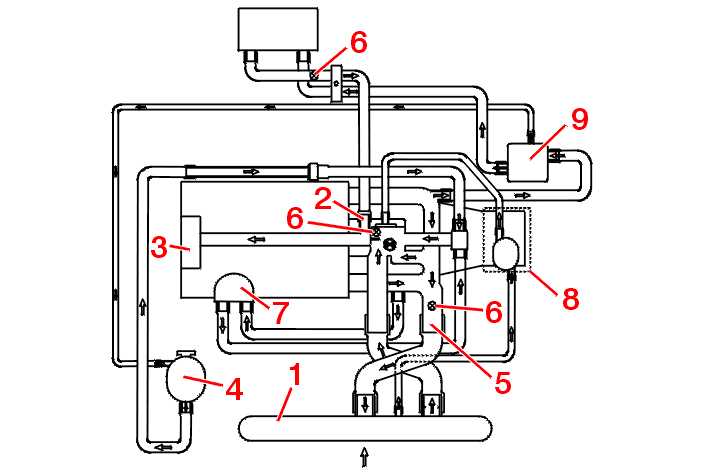 cooling circuit diagram