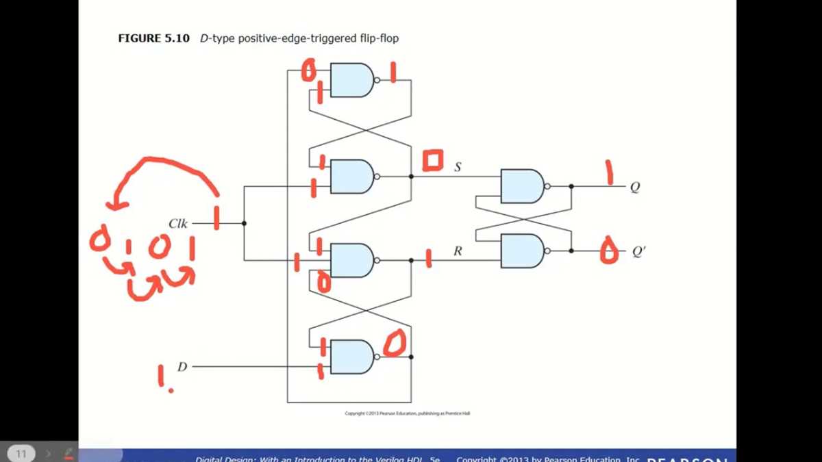 d flip flop circuit diagram
