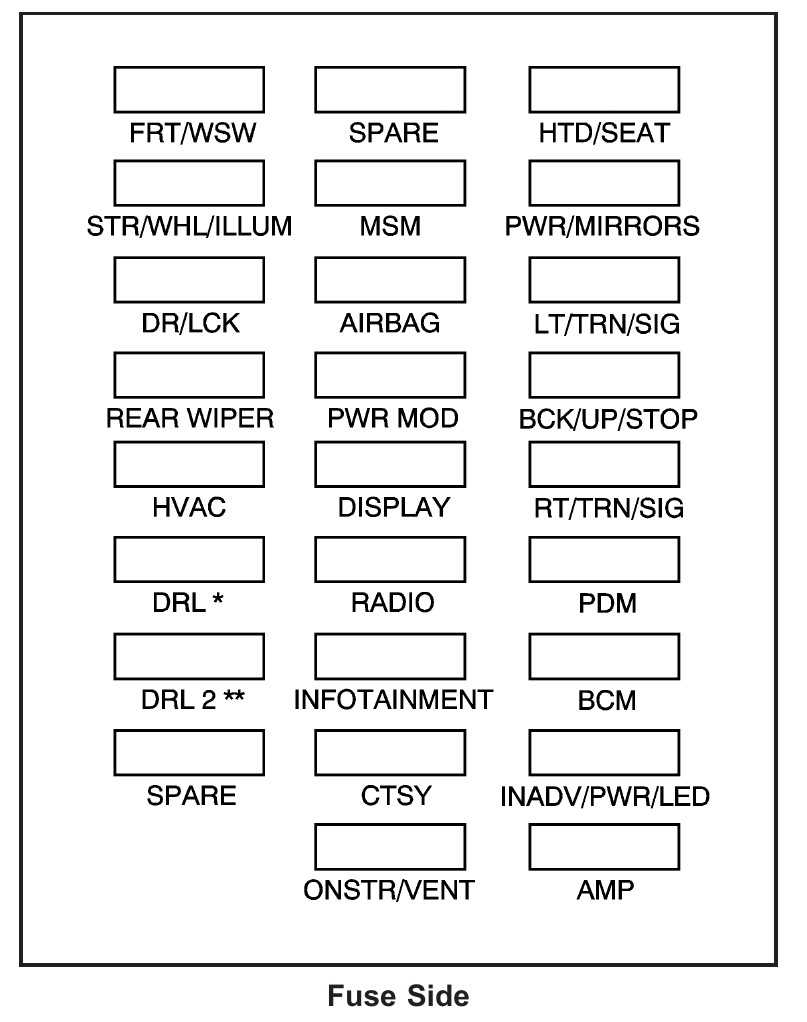 2009 gmc acadia radio wiring diagram 2009 gmc acadia radio wiring diagram