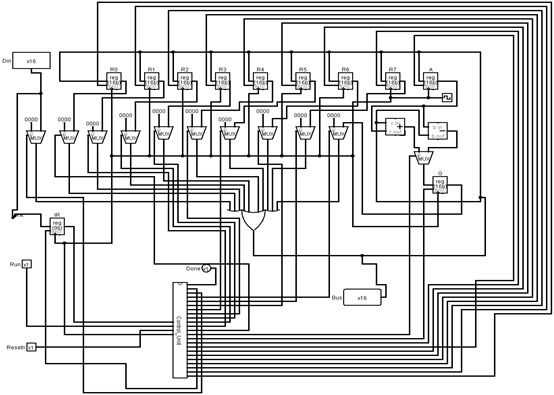 cpu schematic diagram