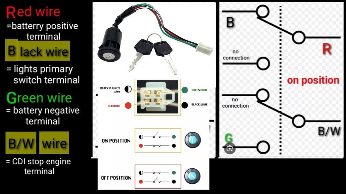 wiring diagram for ignition