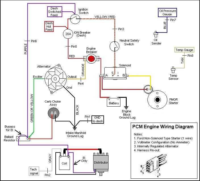 2005 isuzu npr wiring diagram