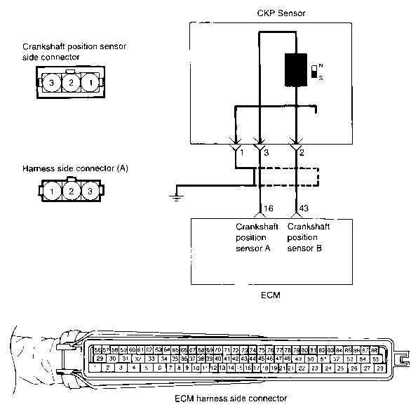 crank position sensor wiring diagram