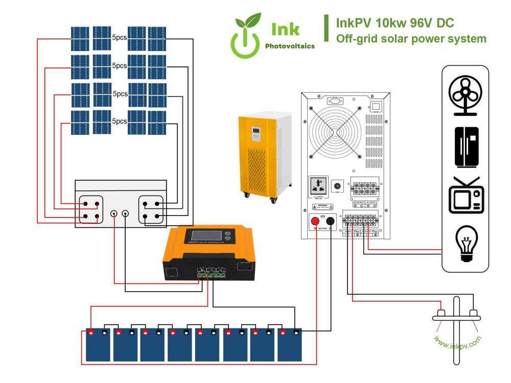 solar plant schematic diagram