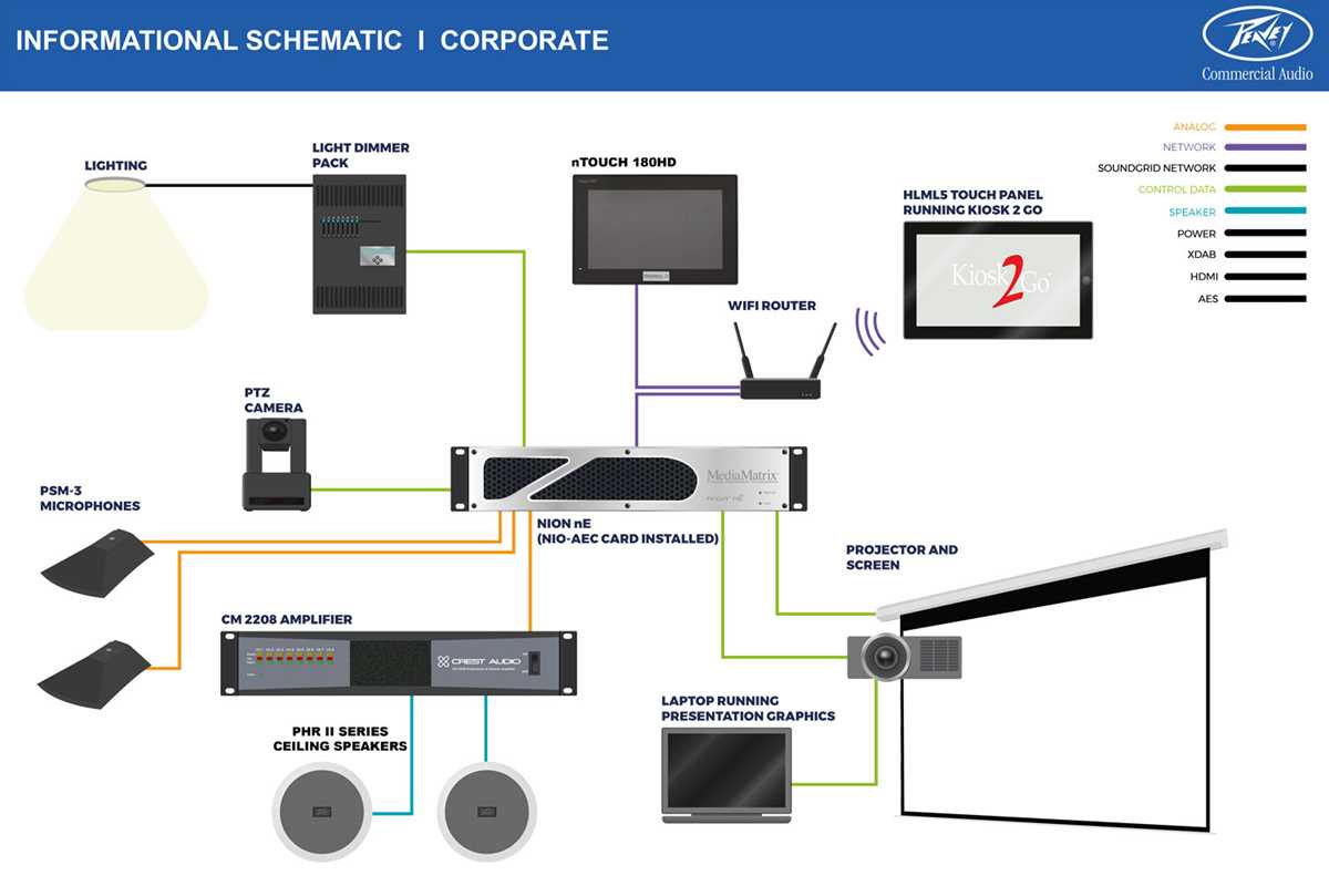 crest audio schematic diagrams