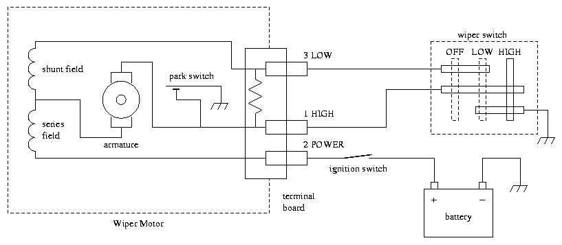 1987 chevy truck wiper motor wiring diagram 1987 chevy truck wiper motor wiring diagram