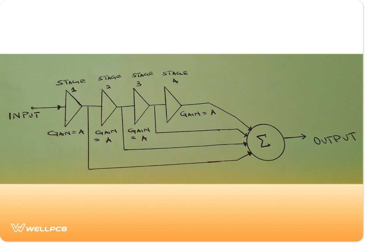 logarithmic amplifier circuit diagram logarithmic amplifier circuit diagram