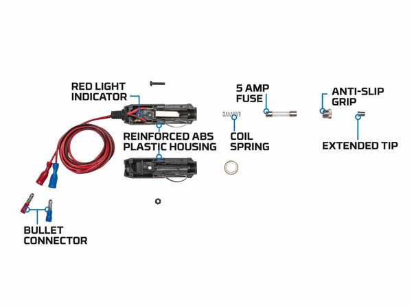 cigarette socket wiring diagram