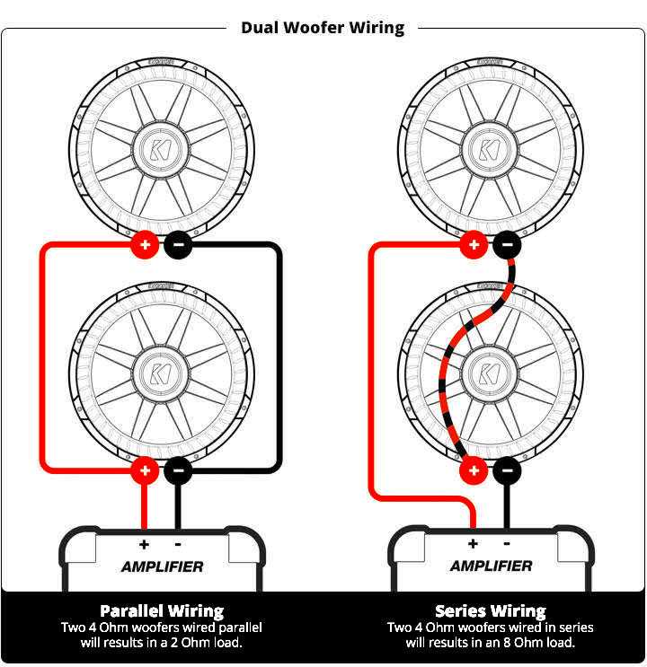 dvc subwoofer wiring diagram